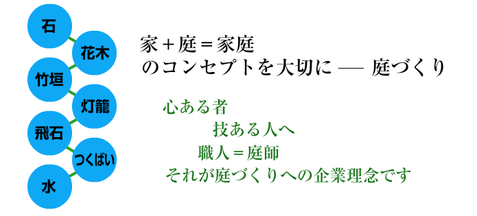 このコンテンツをご覧いただくにはFlashPlayerが必要です。