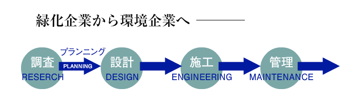 このコンテンツをご覧いただくにはFlashPlayerが必要です。